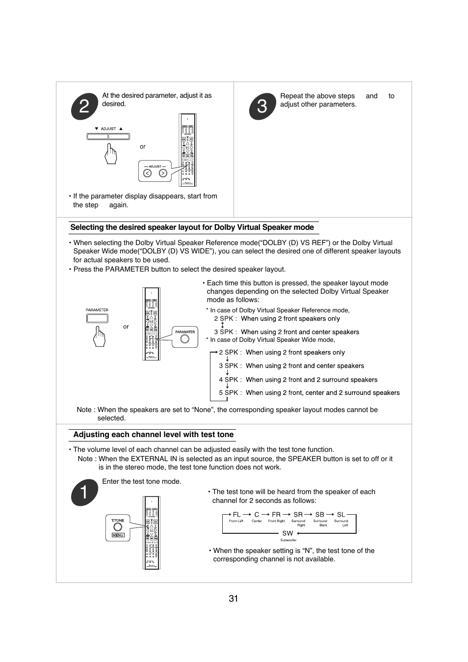 Sherwood R-671 User Manual | Page 32 / 58