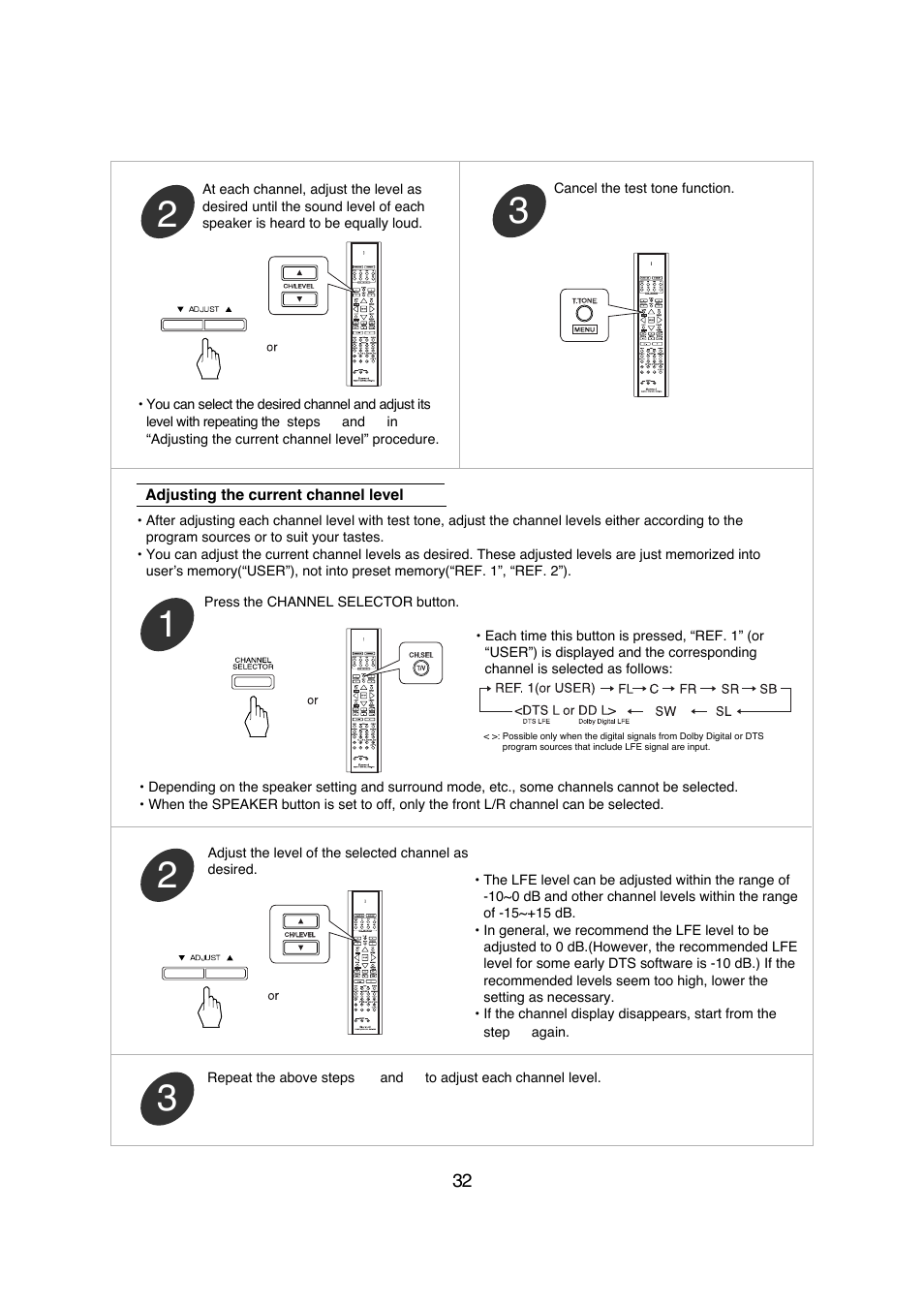 Sherwood R-671 User Manual | Page 33 / 58