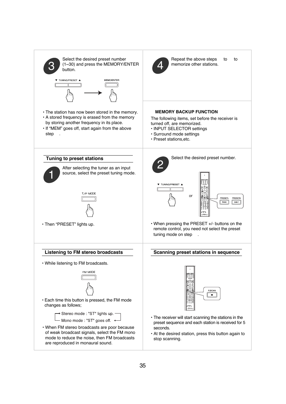 Sherwood R-671 User Manual | Page 36 / 58