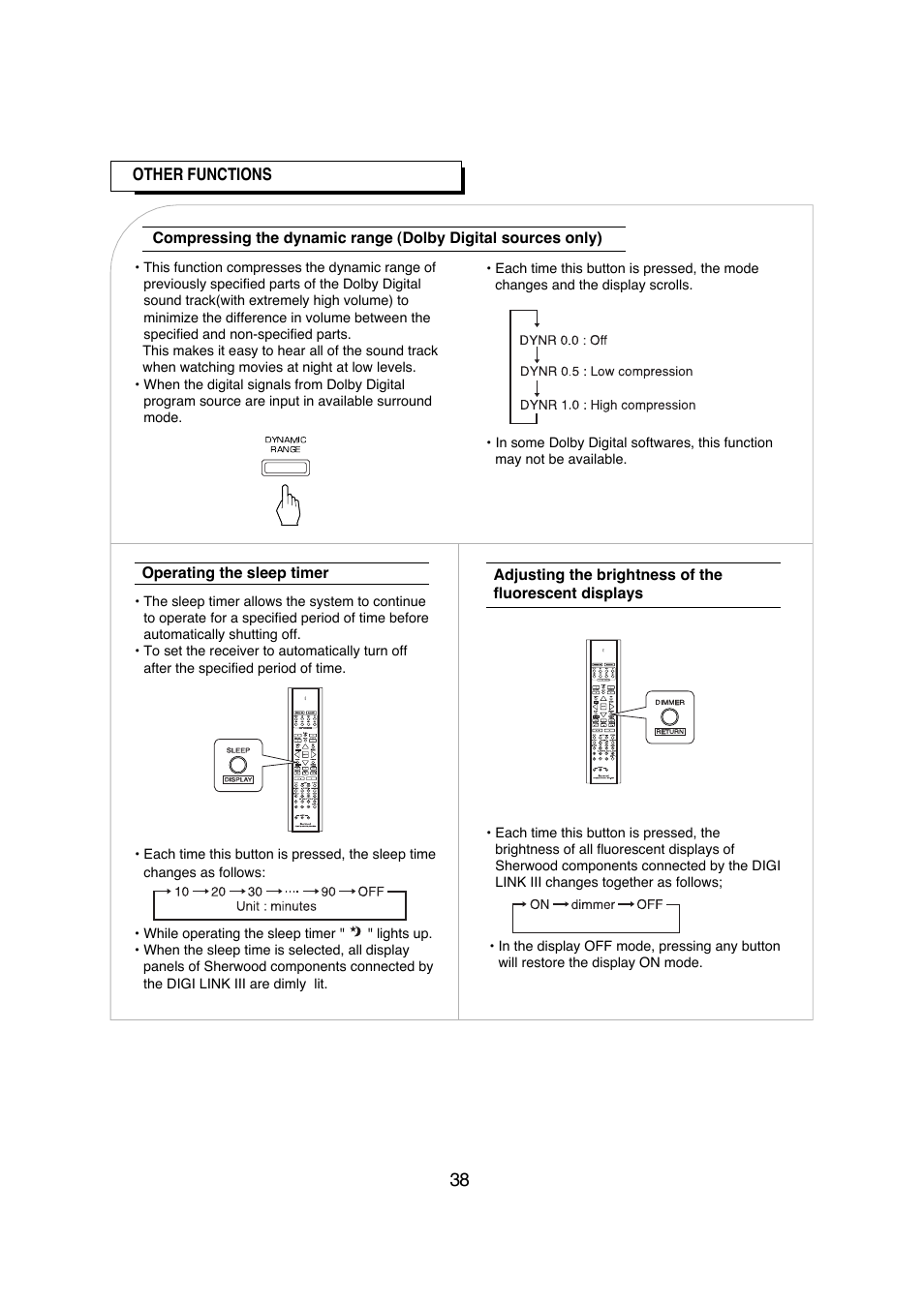 Sherwood R-671 User Manual | Page 39 / 58