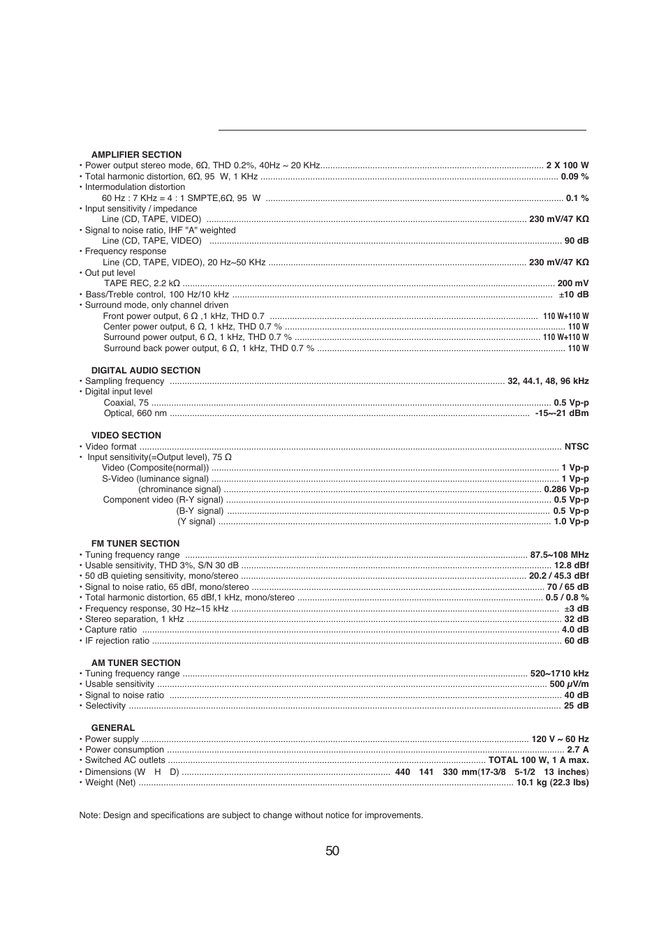 Specifications | Sherwood R-671 User Manual | Page 51 / 58