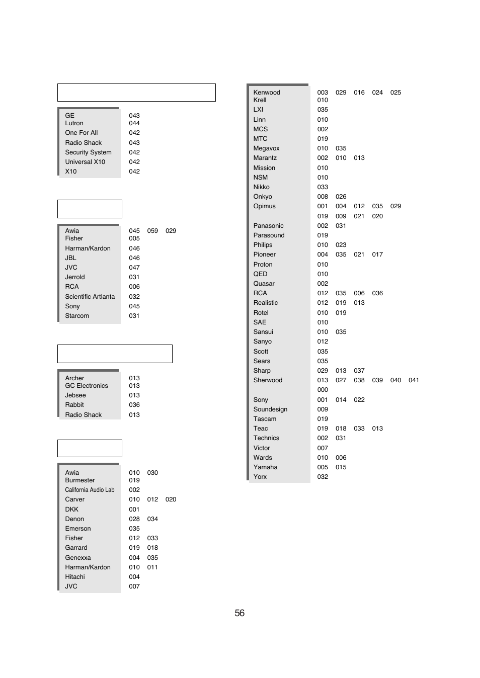 Aux-dbs, Aux-accessary aux-home automation | Sherwood R-671 User Manual | Page 57 / 58