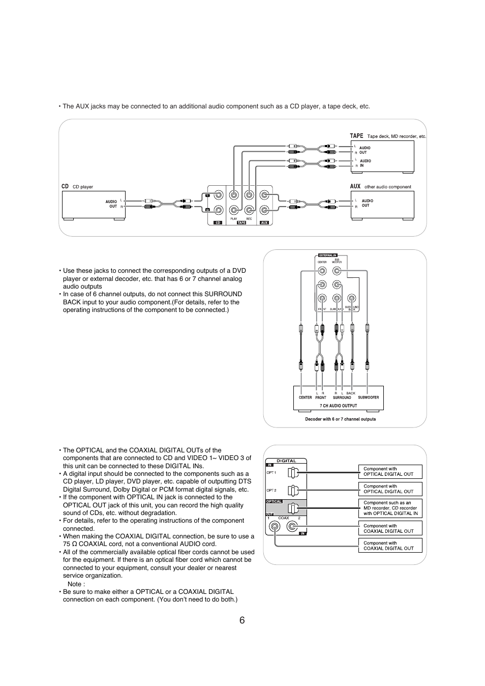 Connecting audio components, Connecting external ins, Connecting digital ins and out | Sherwood R-671 User Manual | Page 7 / 58