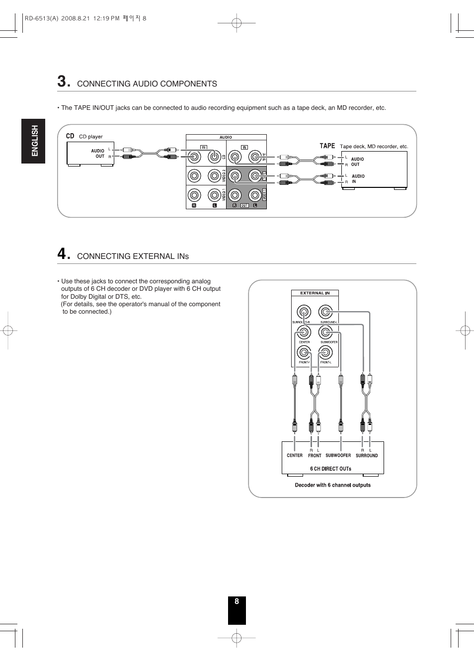 Sherwood RD-6513 User Manual | Page 7 / 44