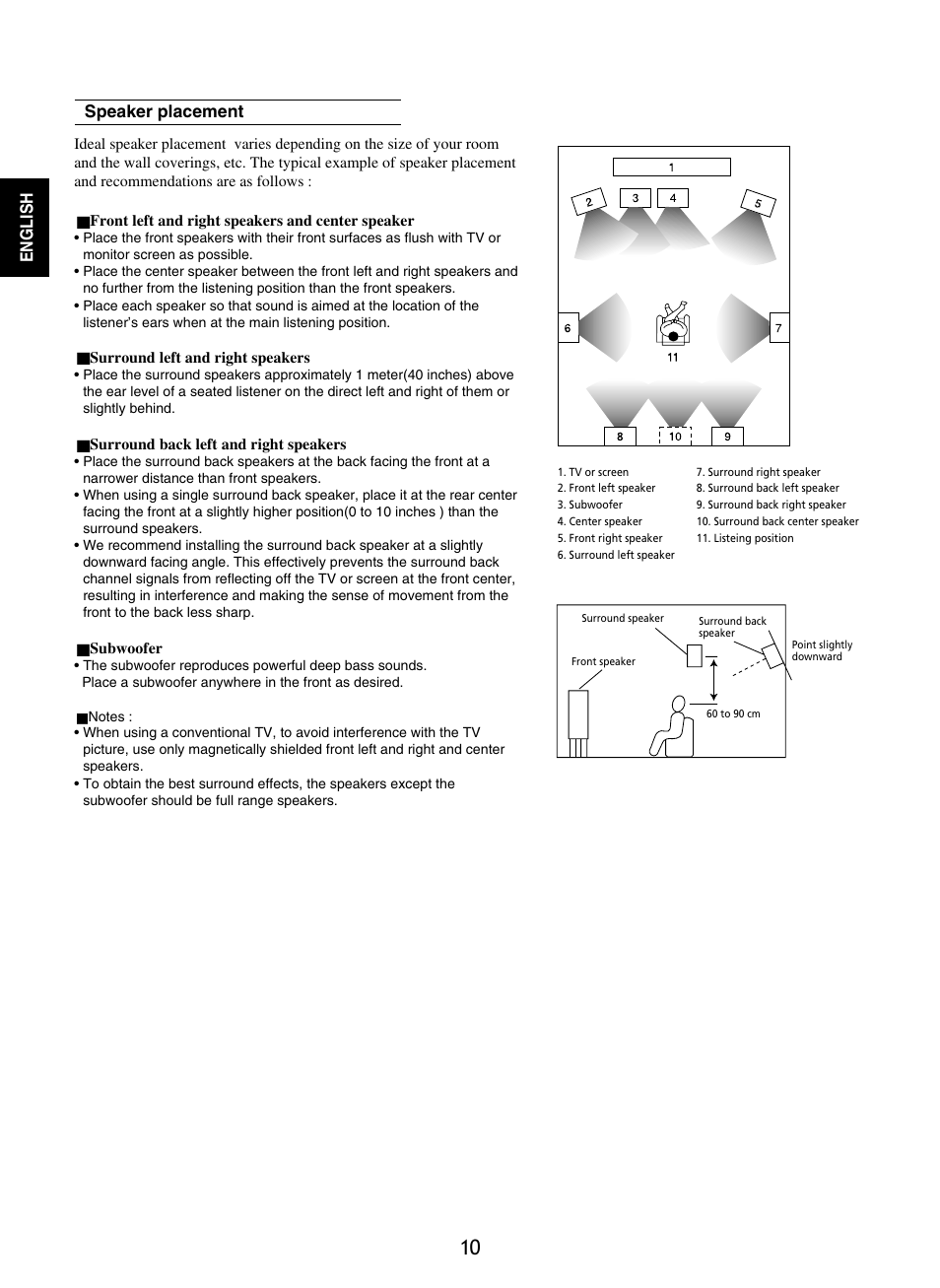 Sherwood P-965 User Manual | Page 10 / 68