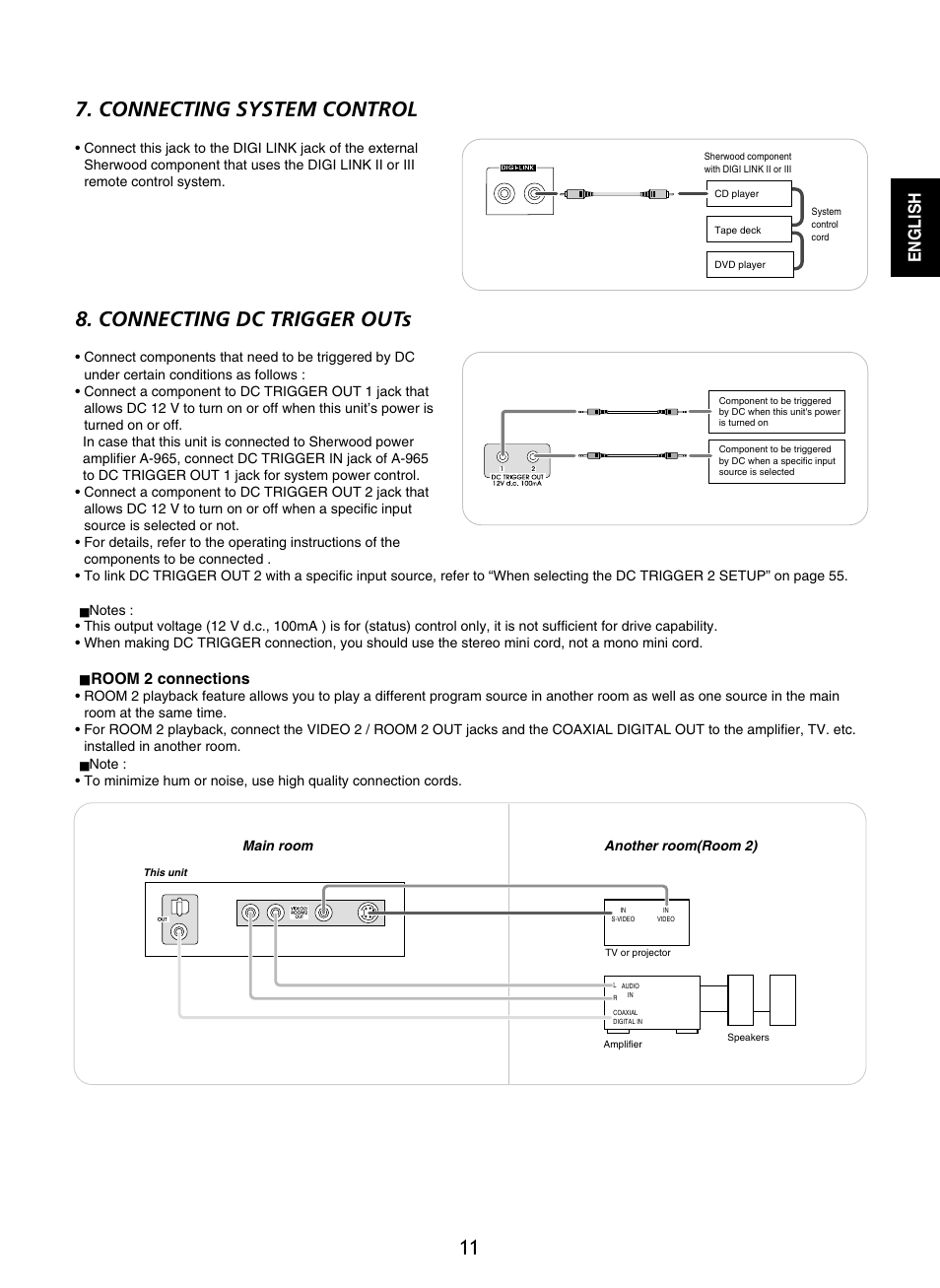 11 7. connecting system control, Connecting dc trigger outs, English | Sherwood P-965 User Manual | Page 11 / 68