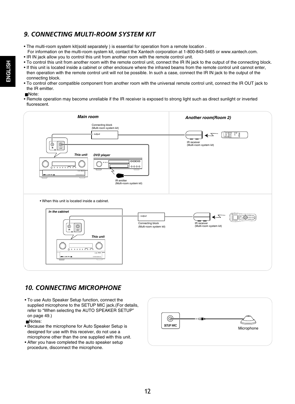 12 9. connecting multi-room system kit, Connecting microphone, English | Sherwood P-965 User Manual | Page 12 / 68