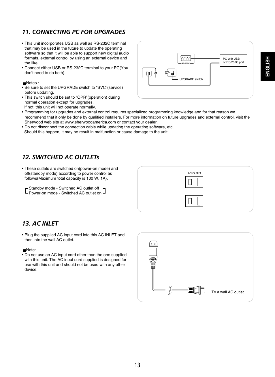 13 11. connecting pc for upgrades, Switched ac outlets, Ac inlet | Sherwood P-965 User Manual | Page 13 / 68