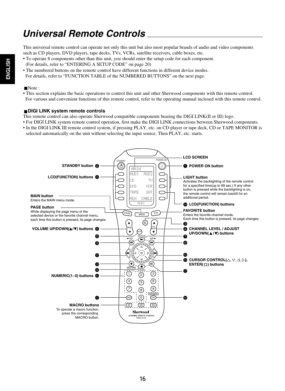 Universal remote controls, English | Sherwood P-965 User Manual | Page 16 / 68