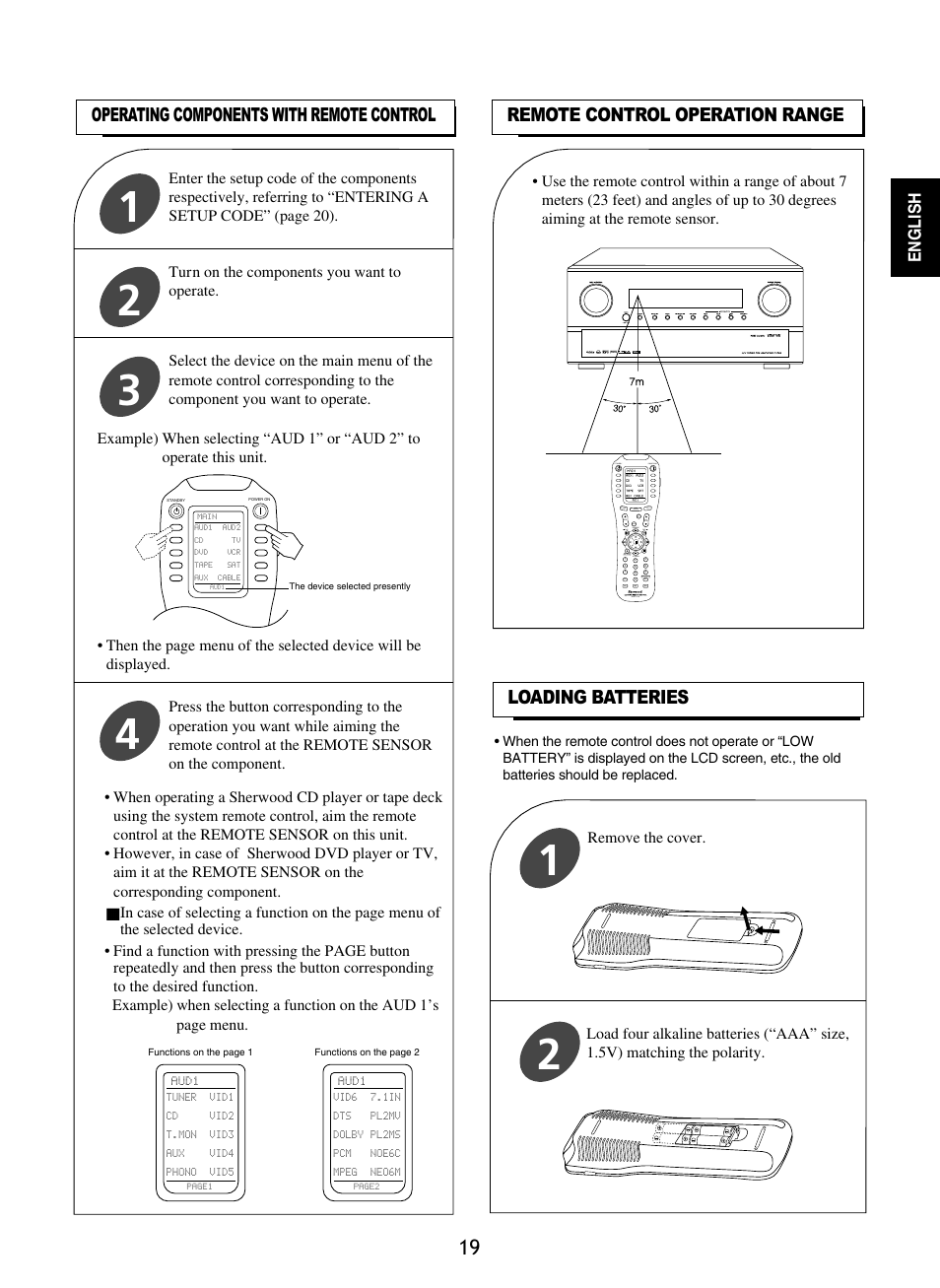 Remote control operation range, English | Sherwood P-965 User Manual | Page 19 / 68