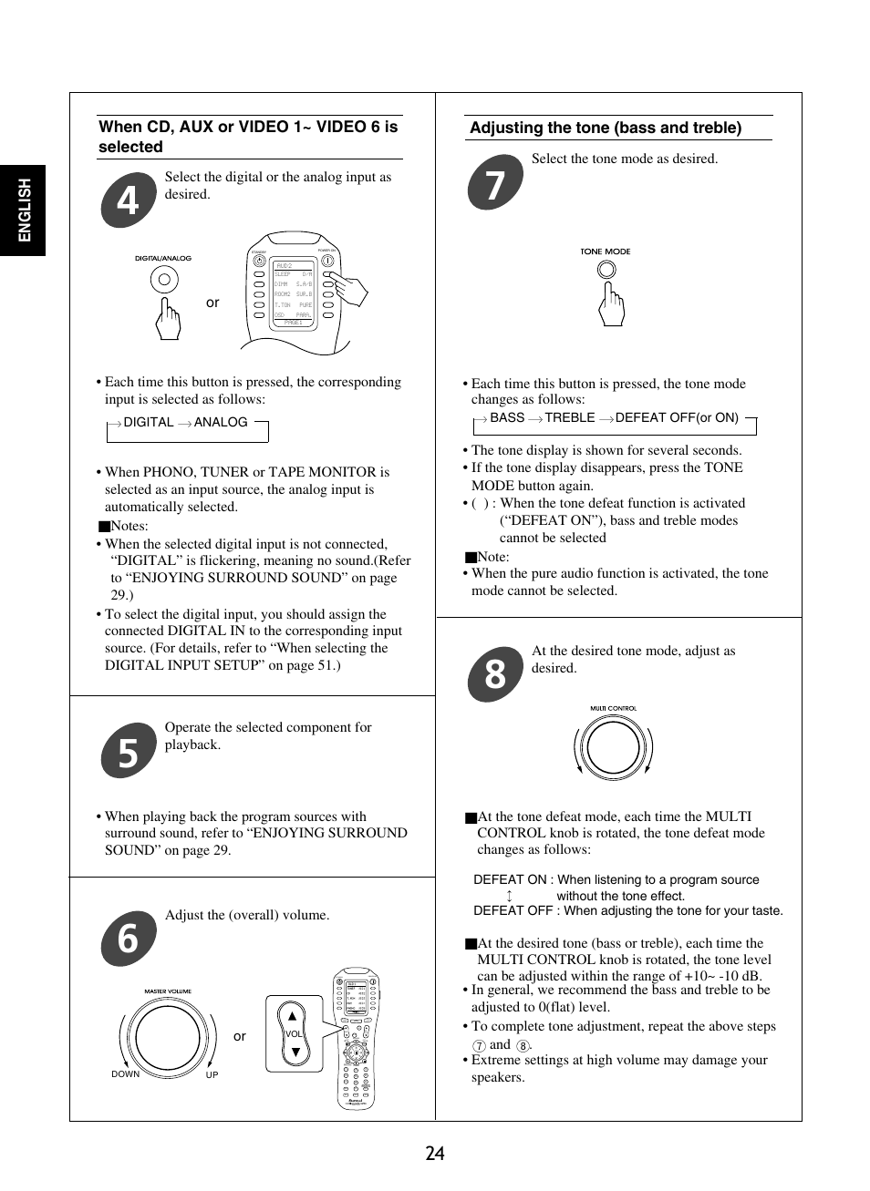 English | Sherwood P-965 User Manual | Page 24 / 68