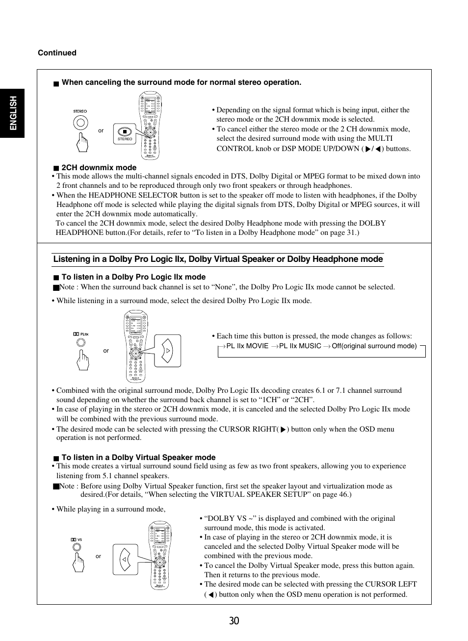 English | Sherwood P-965 User Manual | Page 30 / 68