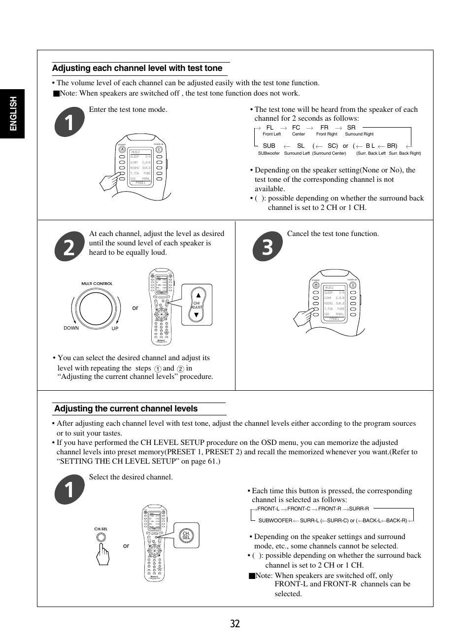 English, Adjusting each channel level with test tone, Adjusting the current channel levels | Enter the test tone mode, Select the desired channel | Sherwood P-965 User Manual | Page 32 / 68