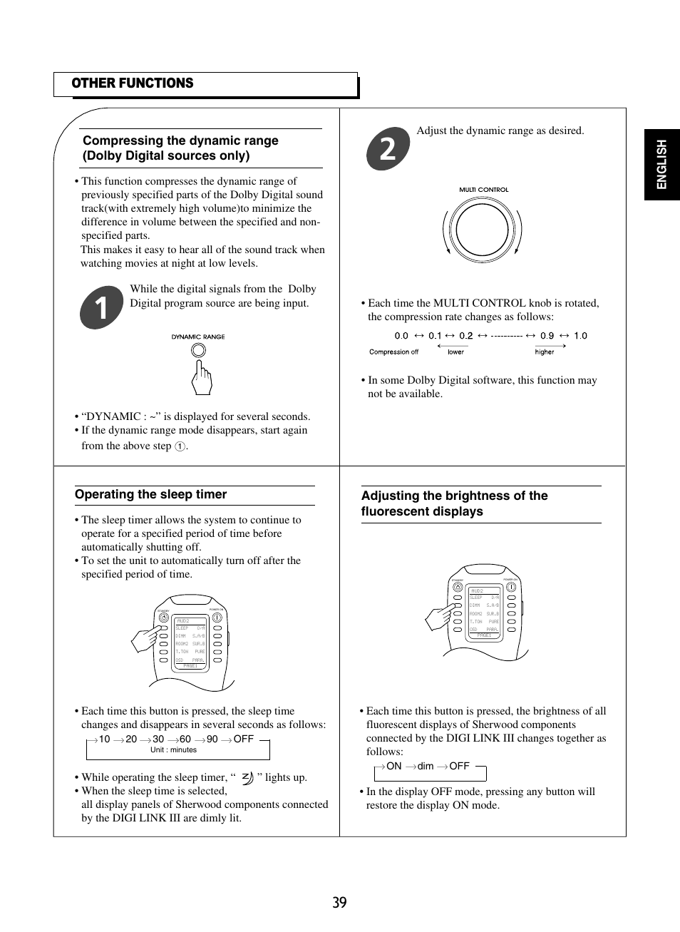 Other functions, English | Sherwood P-965 User Manual | Page 39 / 68