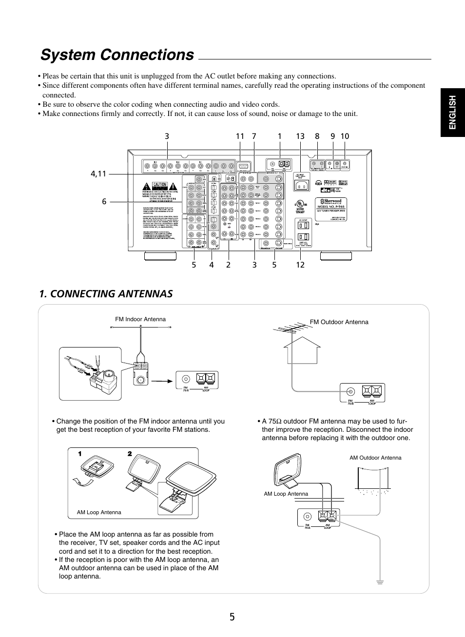 System connections, Connecting antennas | Sherwood P-965 User Manual | Page 5 / 68