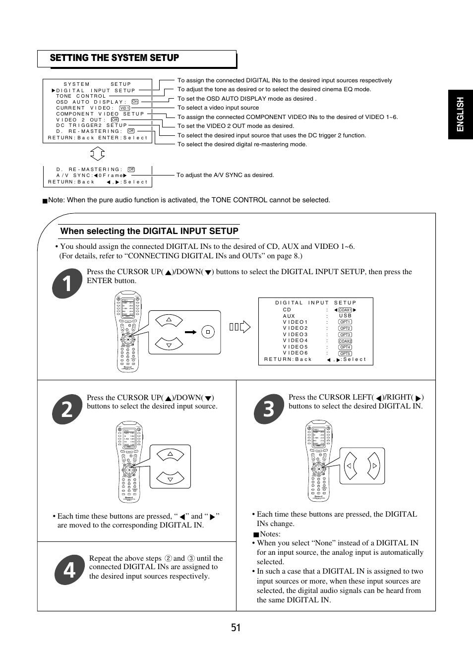Setting the system setup, When selecting the digital input setup, English | Mute ch. set, Return disp, Osd/menu, Stereo ch/ adjust, Dsp decode dsp rnc-510, Standby power on, Dsp decode dsp | Sherwood P-965 User Manual | Page 51 / 68