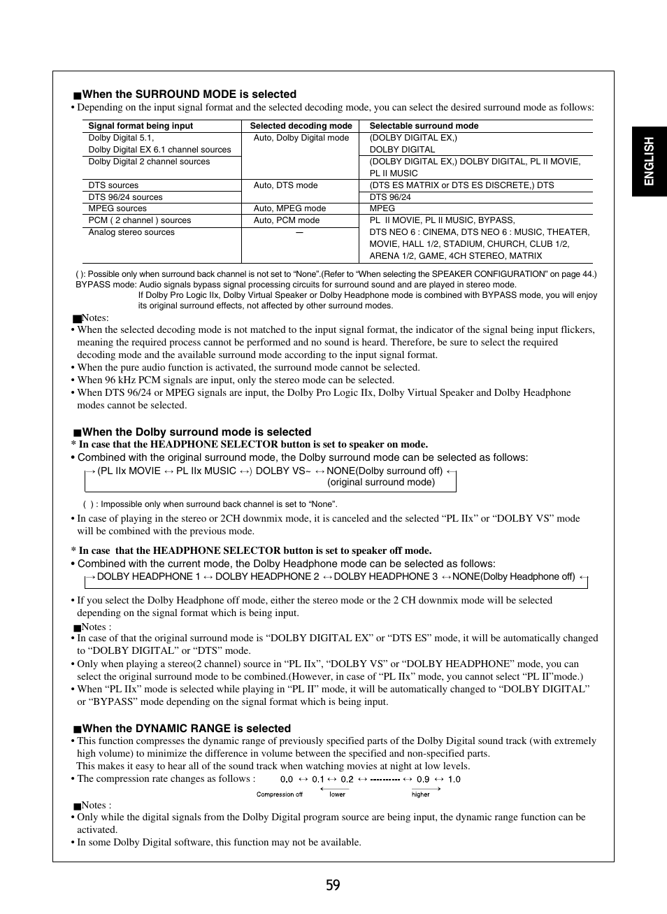 Sherwood P-965 User Manual | Page 59 / 68
