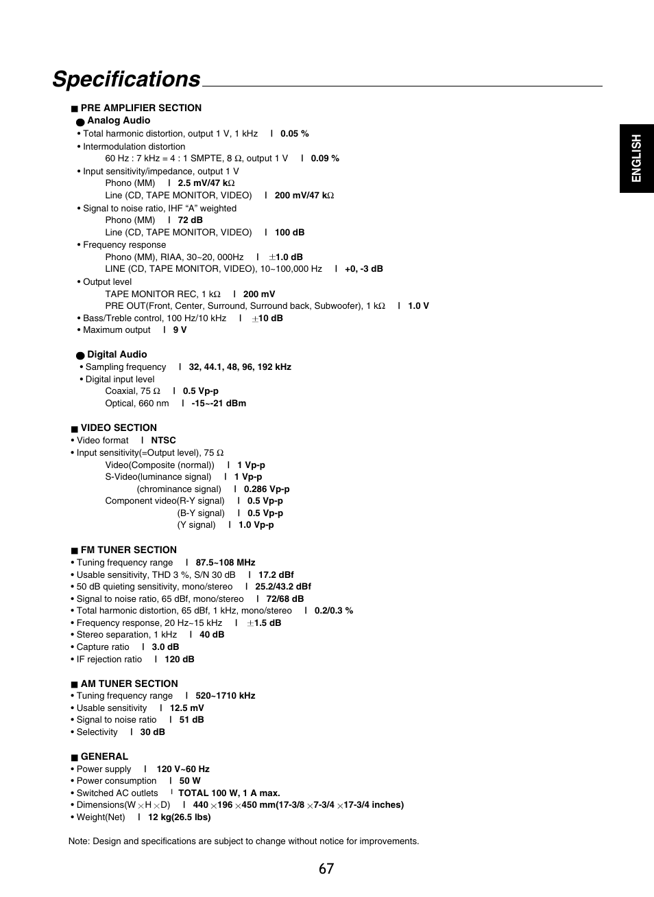 Specifications, English | Sherwood P-965 User Manual | Page 67 / 68