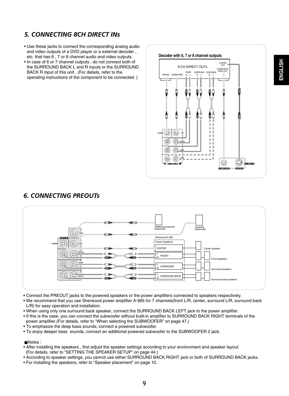 Connecting preouts, Connecting 8ch direct ins, English | Decoder with 6, 7 or 8 channel outputs | Sherwood P-965 User Manual | Page 9 / 68
