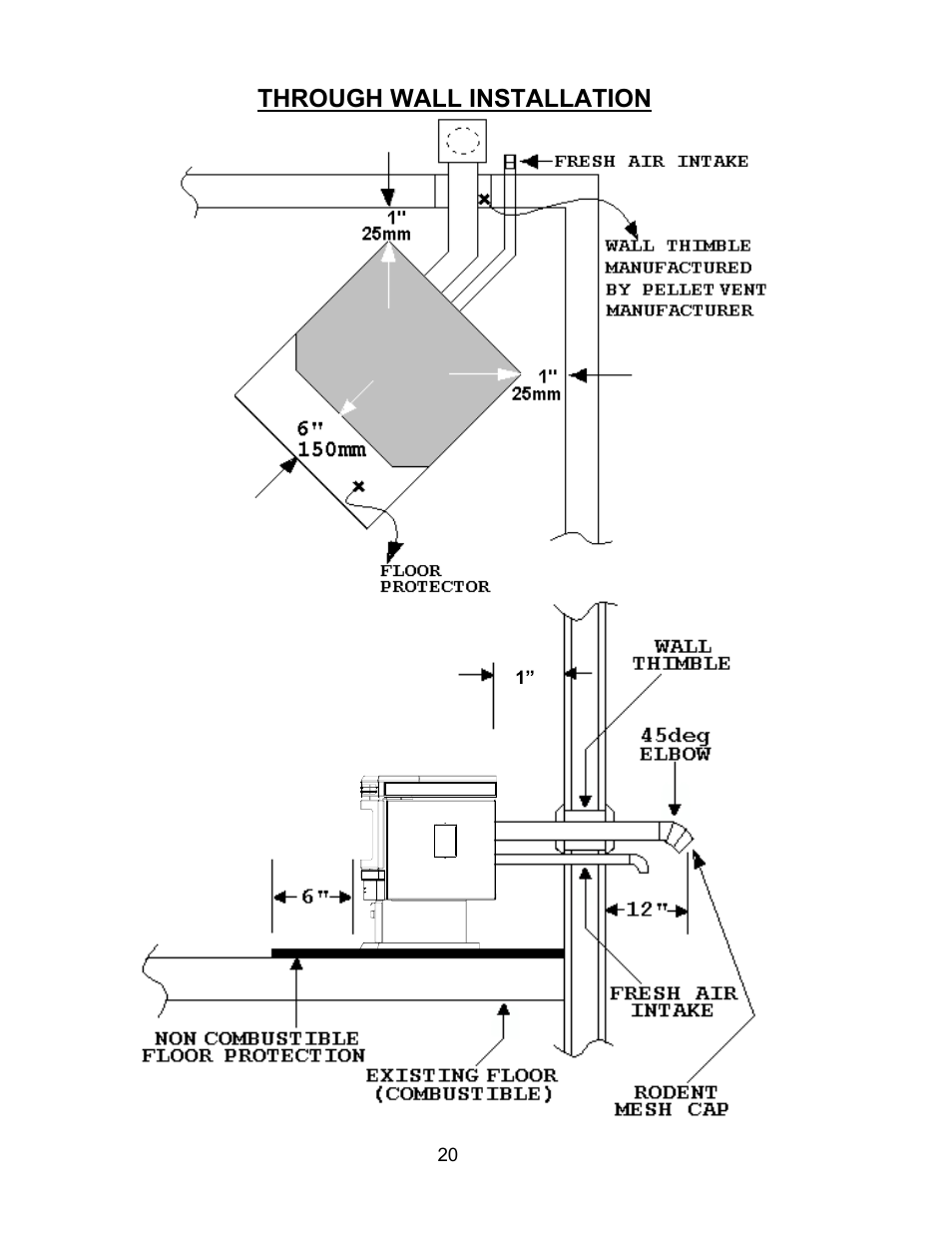 Through wall installation | Sherwood EF-3 BAYI User Manual | Page 20 / 28