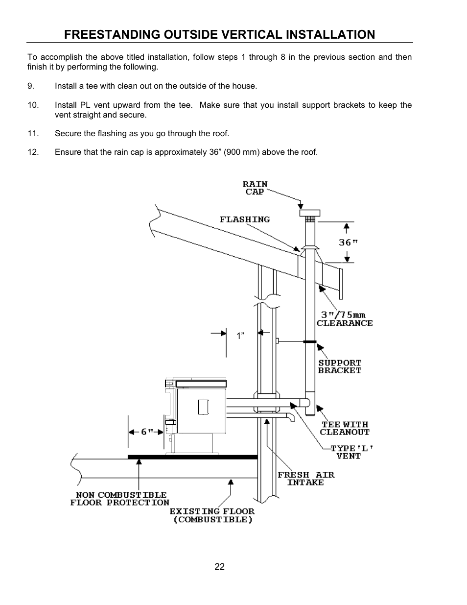 Freestanding outside vertical installation | Sherwood EF-3 BAYI User Manual | Page 22 / 28