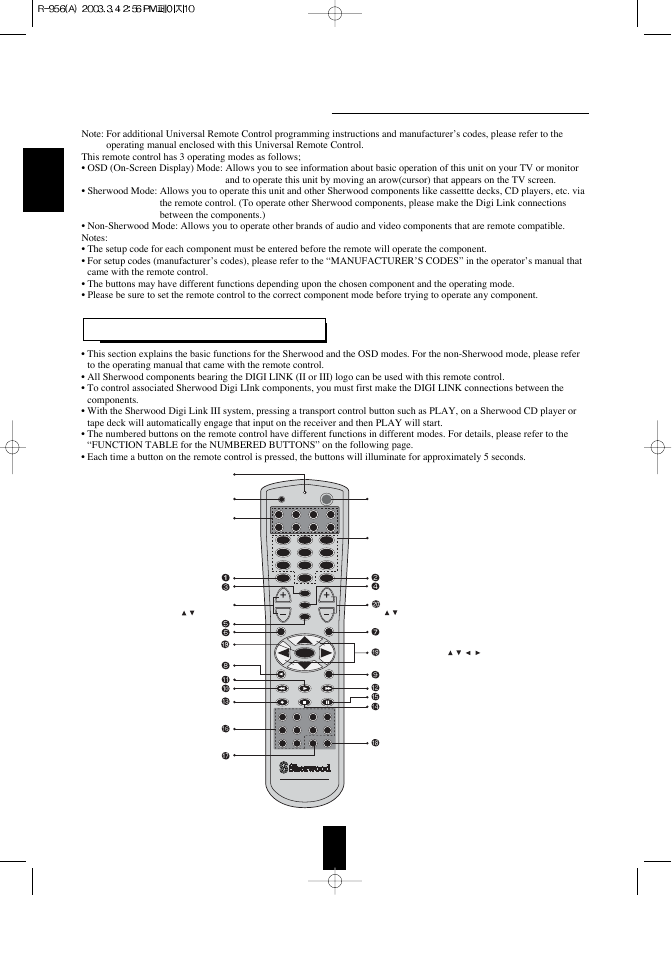Universal remote control, Digi link system remote, English | Sherwood R-956 User Manual | Page 10 / 35