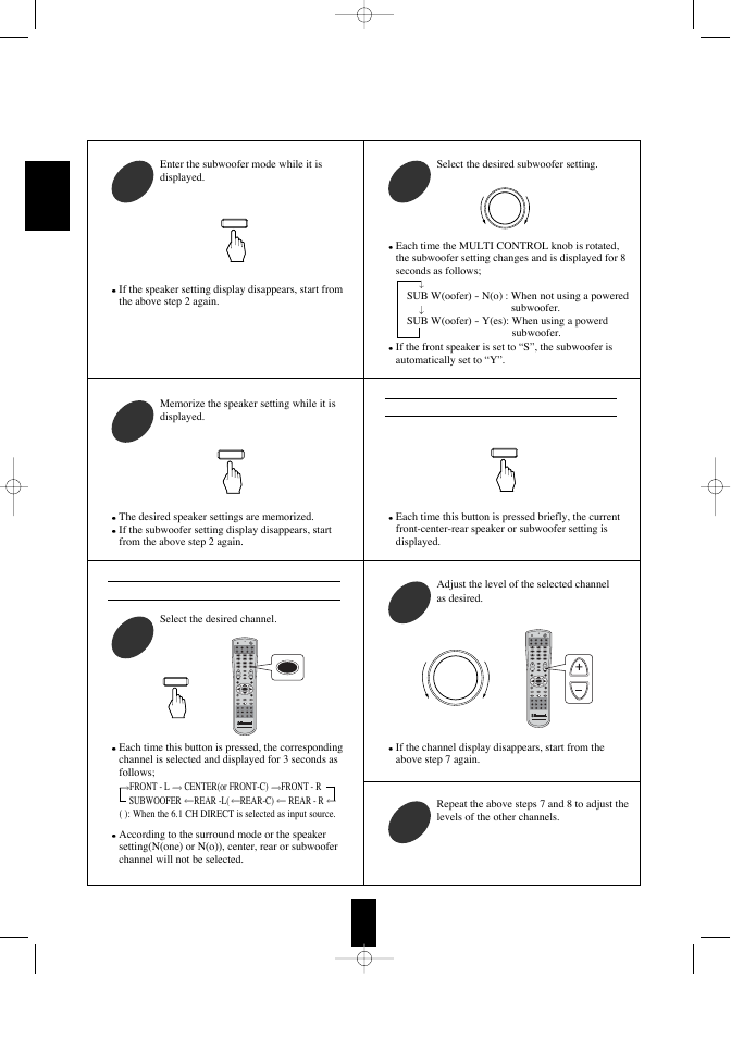 Sherwood R-956 User Manual | Page 20 / 35