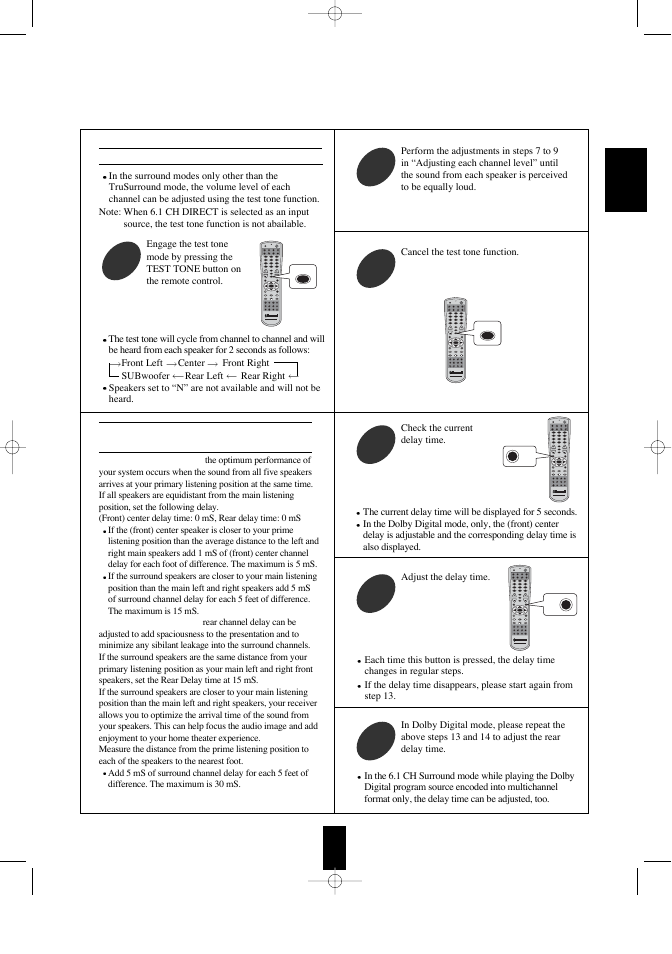 Sherwood R-956 User Manual | Page 21 / 35