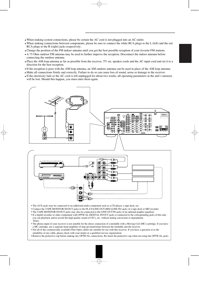 System connections, English, Digi-link | Made in korea designed in usa, Am loop video 2 video 1 monitor, Video 1 room 2, Video 1 r r out optical coxial, Pre out front center, Sub woofer front rear rear center, Room 2 | Sherwood R-956 User Manual | Page 5 / 35