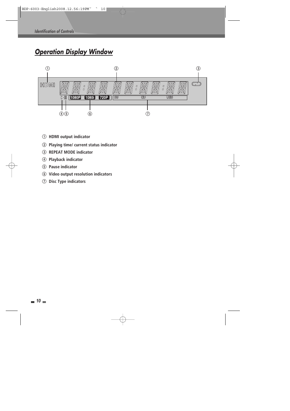 Operation display window | Sherwood BDP-6003 User Manual | Page 11 / 56
