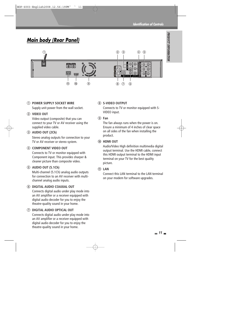 Main body (rear panel) | Sherwood BDP-6003 User Manual | Page 12 / 56