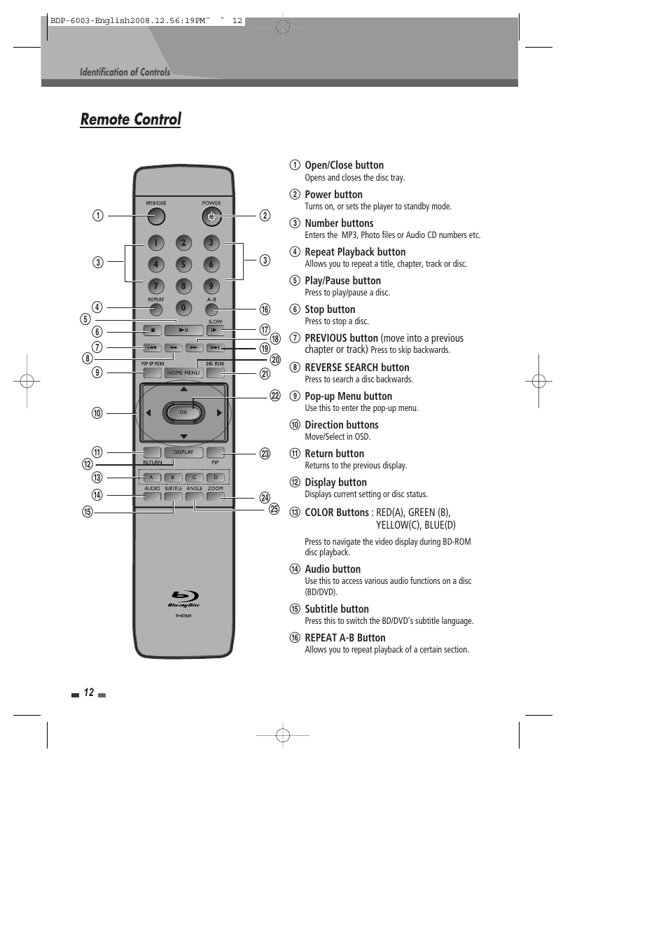 Remote control | Sherwood BDP-6003 User Manual | Page 13 / 56