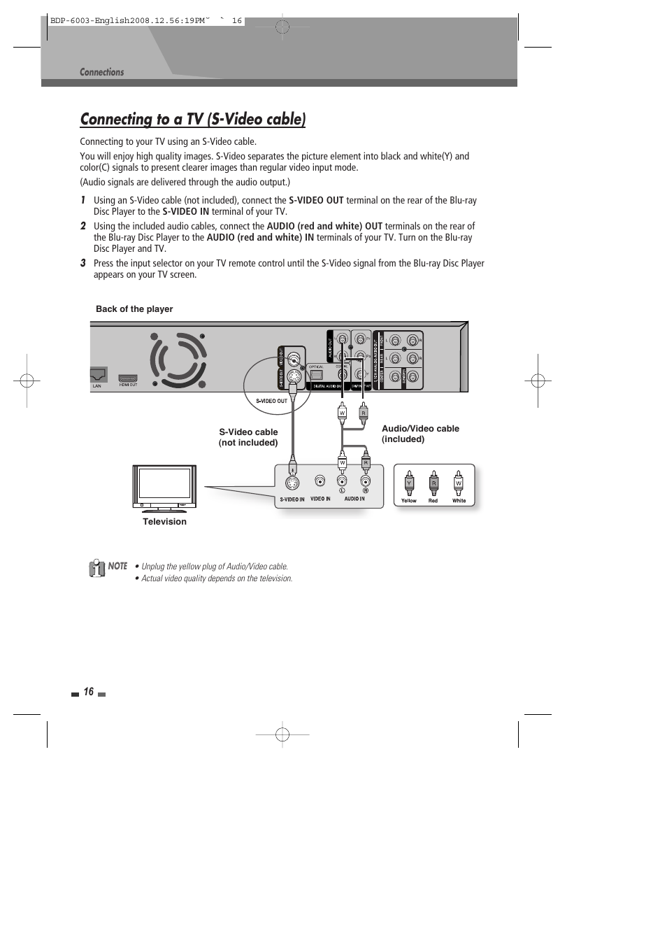Connecting to a tv (s-video cable) | Sherwood BDP-6003 User Manual | Page 17 / 56