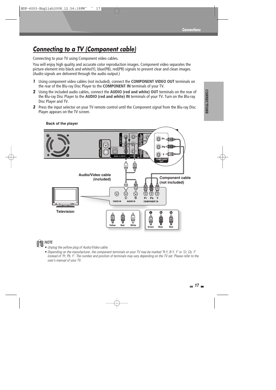 Connecting to a tv (component cable) | Sherwood BDP-6003 User Manual | Page 18 / 56