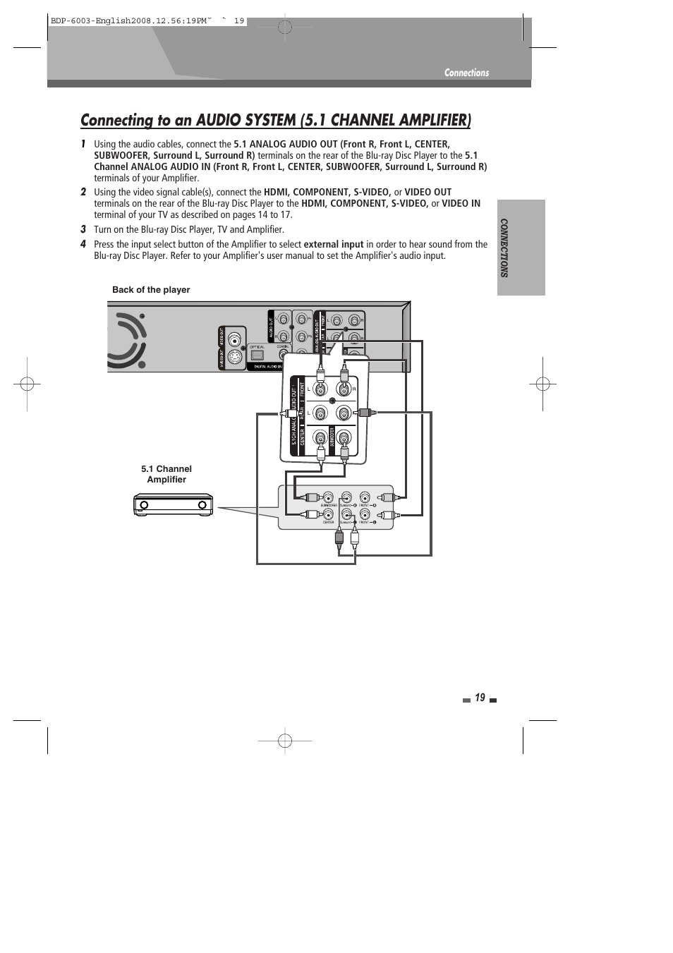 Sherwood BDP-6003 User Manual | Page 20 / 56