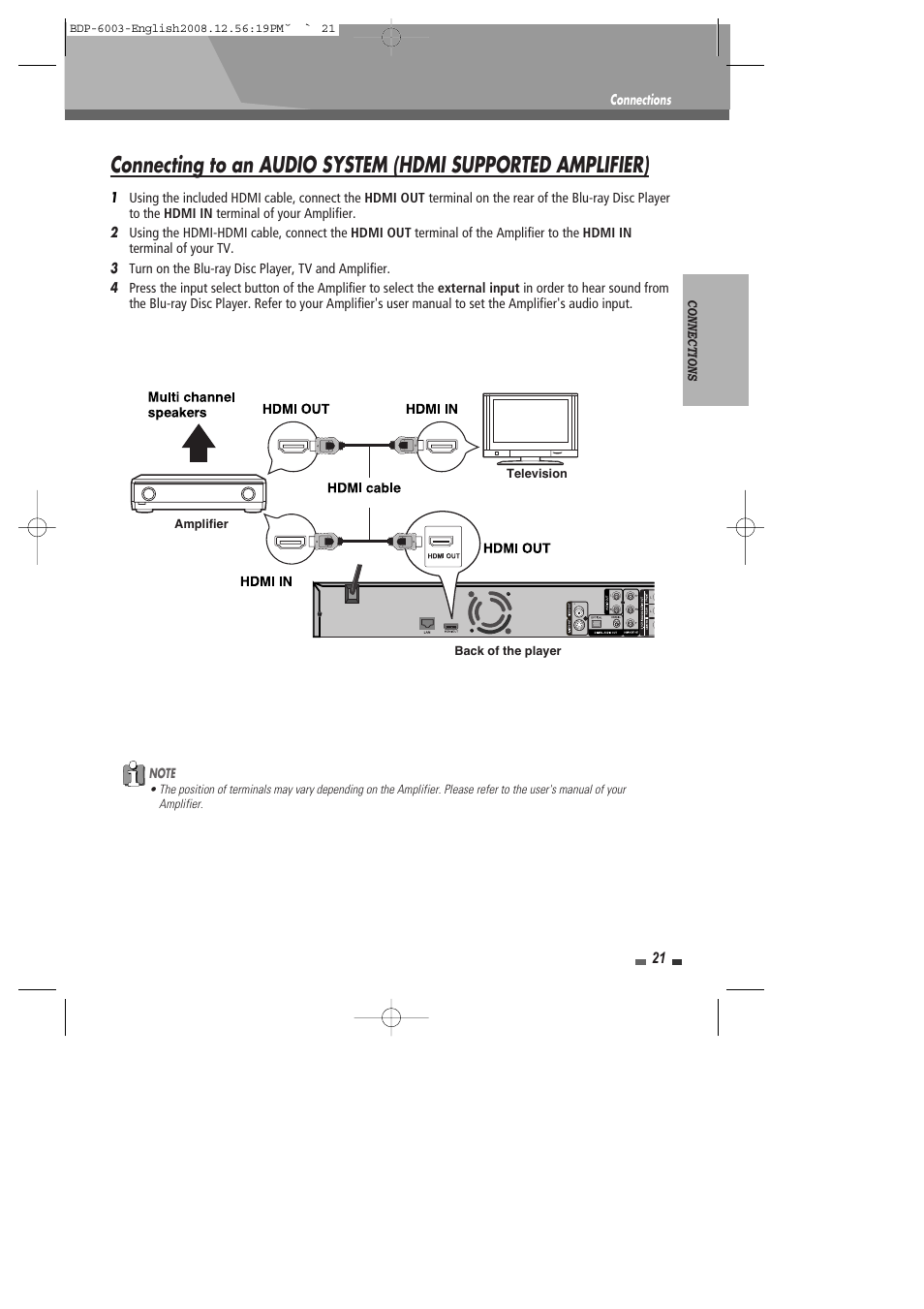 Sherwood BDP-6003 User Manual | Page 22 / 56