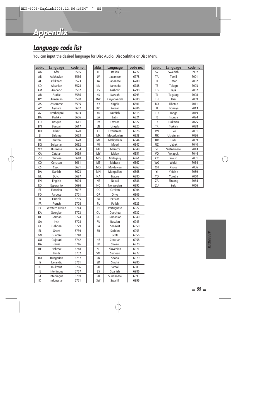 Appendix, Language code list | Sherwood BDP-6003 User Manual | Page 56 / 56