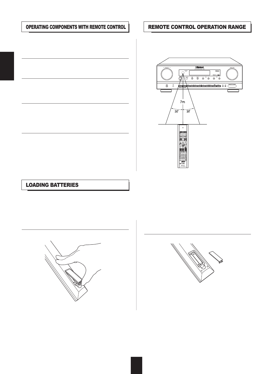 Sherwood RX-773 User Manual | Page 12 / 35