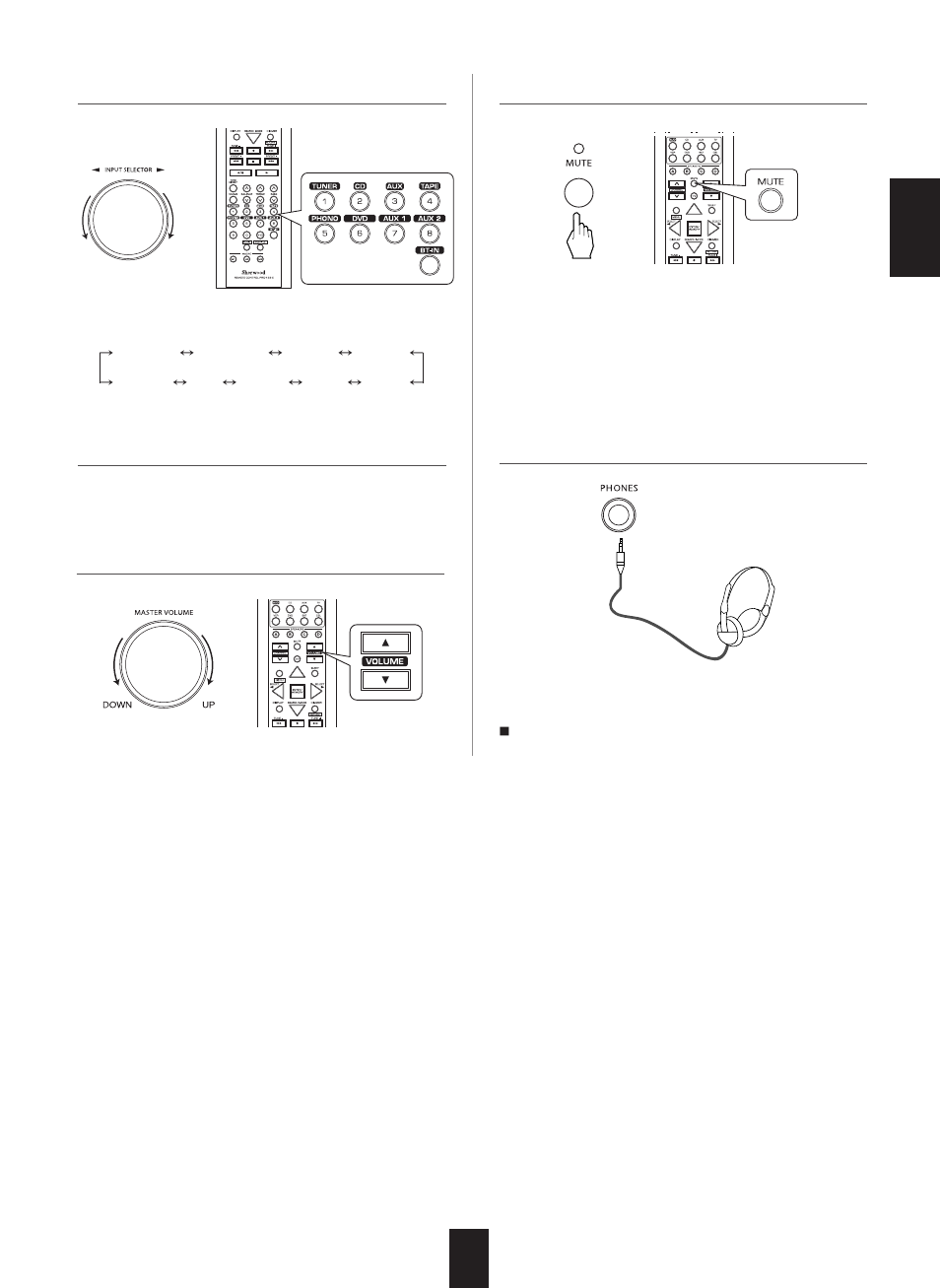 Sherwood RX-773 User Manual | Page 17 / 35