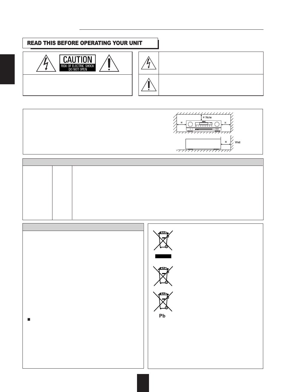 Introduction, Caution warning, Read this before operating your unit | Sherwood RX-773 User Manual | Page 2 / 35