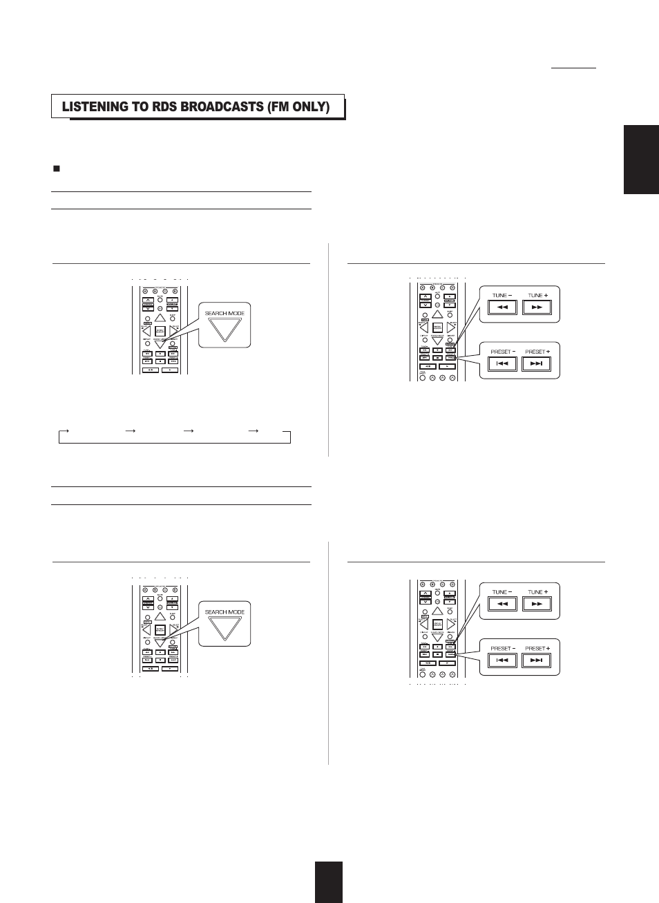 Sherwood RX-773 User Manual | Page 21 / 35