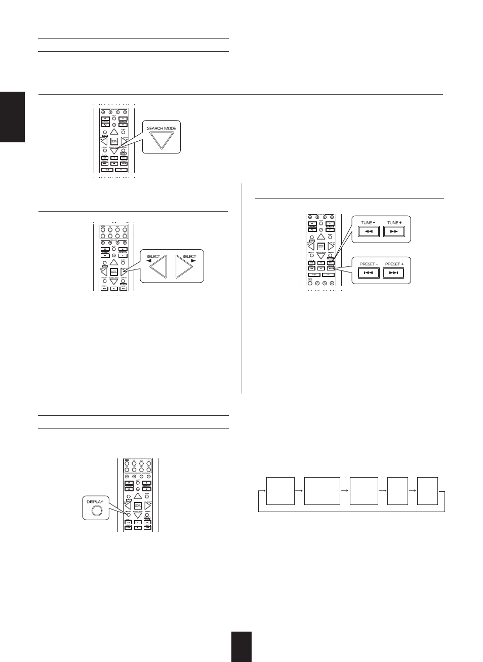 Sherwood RX-773 User Manual | Page 22 / 35