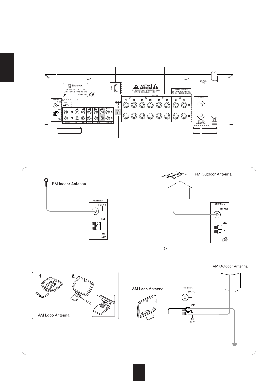 System connections | Sherwood RX-773 User Manual | Page 4 / 35