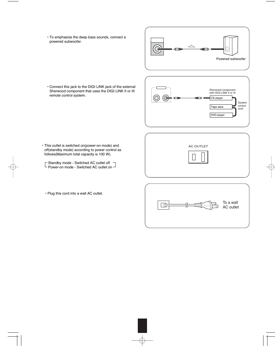 Ac input cord 11. switched ac outlet, Subwoofer pre out connection, Connecting system control | Sherwood R-765 User Manual | Page 10 / 48