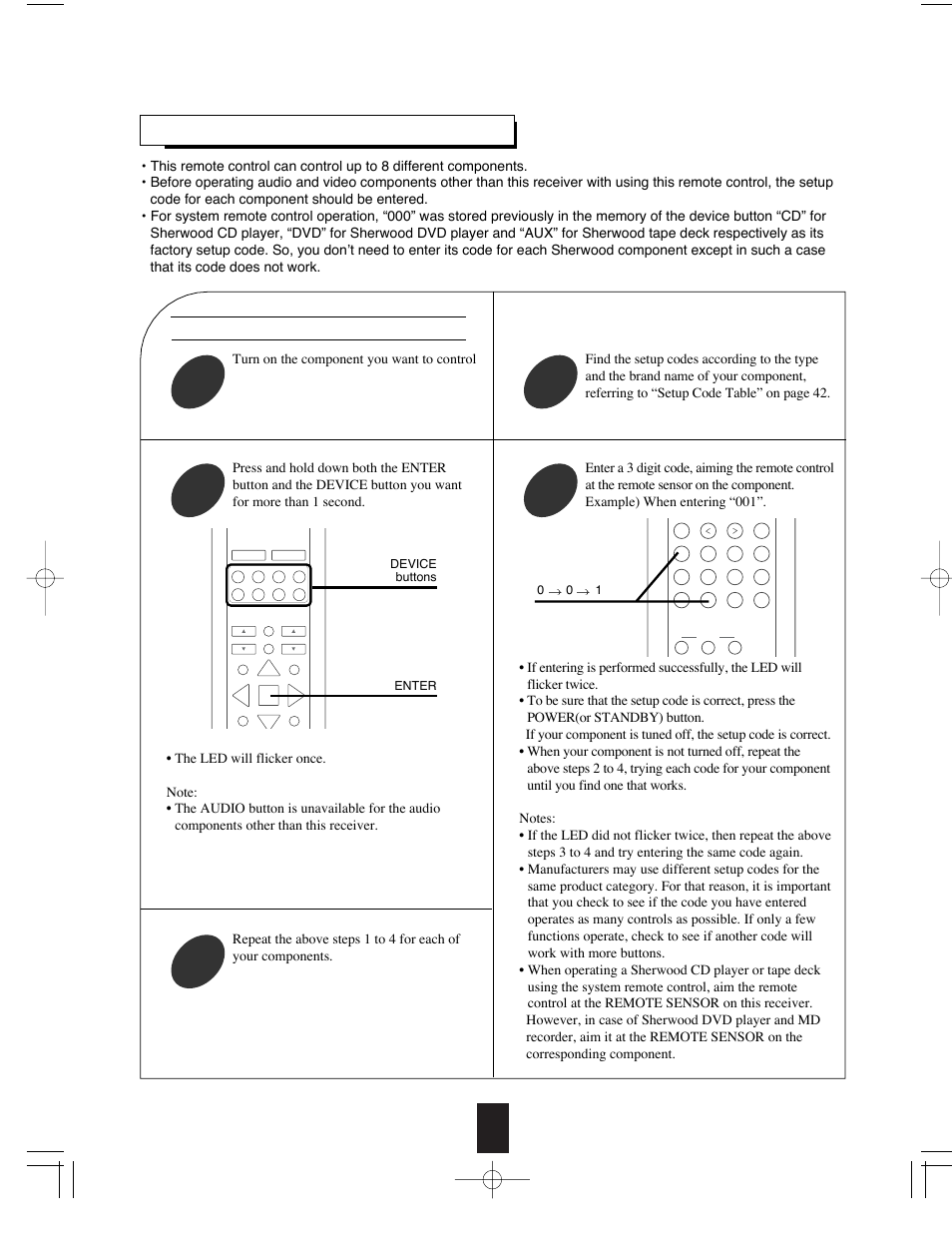 Using functions of remote control, Entering a setup code, Turn on the component you want to control | Sherwood R-765 User Manual | Page 16 / 48