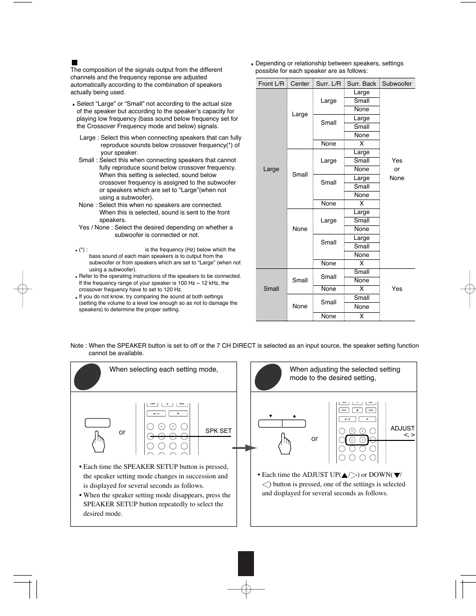 Refer to the above and adjust the speaker settings, Setting the type of speakers | Sherwood R-765 User Manual | Page 25 / 48