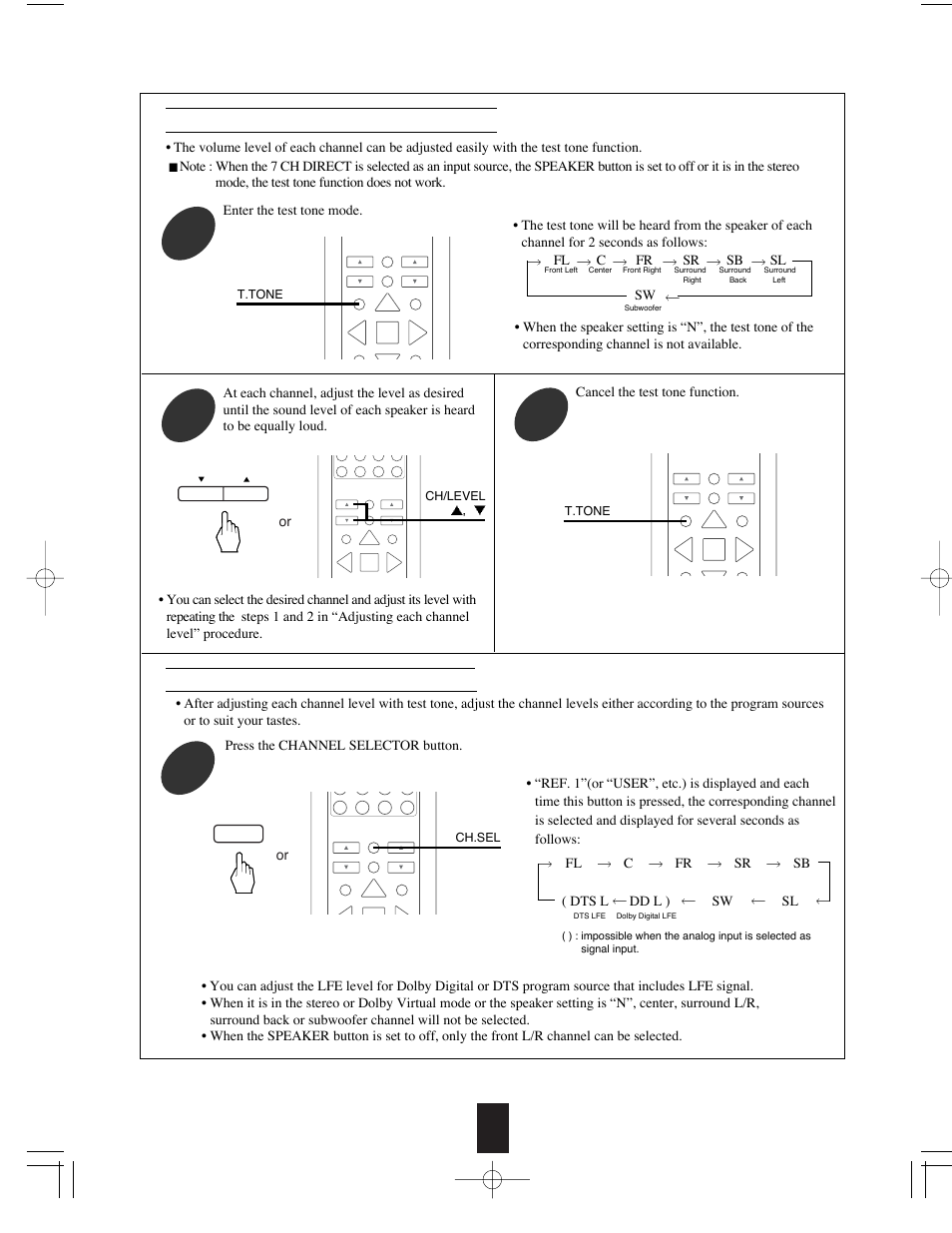 Adjusting the current channel level, Adjusting each channel level with test tone, Press the channel selector button | Enter the test tone mode, Cancel the test tone function, Fl c fr sr sb ( dts l dd l ) sw sl, T.tone, Ch/level, Ch.sel | Sherwood R-765 User Manual | Page 29 / 48
