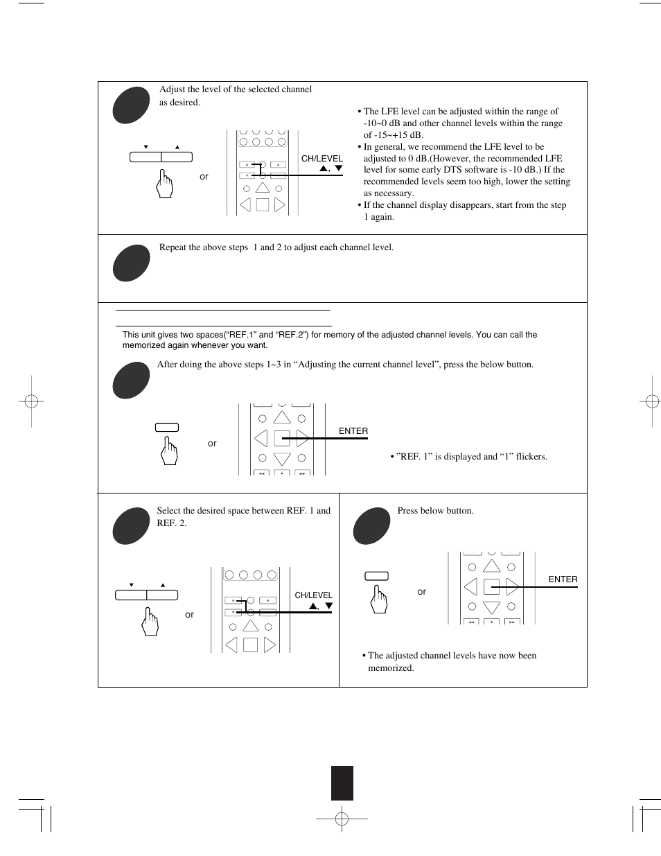 Select the desired space between ref. 1 and ref. 2, Press below button, Ch/level | Enter | Sherwood R-765 User Manual | Page 30 / 48