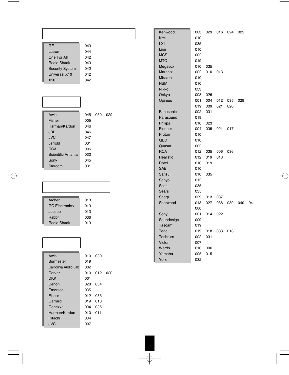 Aux-dbs, Aux-accessory aux-home automation | Sherwood R-765 User Manual | Page 47 / 48