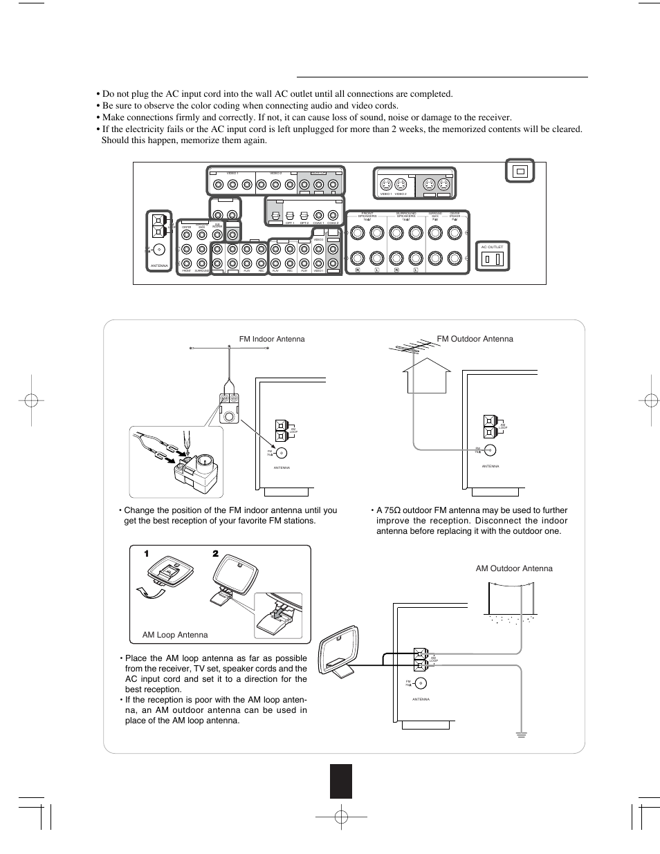 System connections, Connecting antennas, Fm indoor antenna fm outdoor antenna | Am loop antenna am outdoor antenna | Sherwood R-765 User Manual | Page 5 / 48